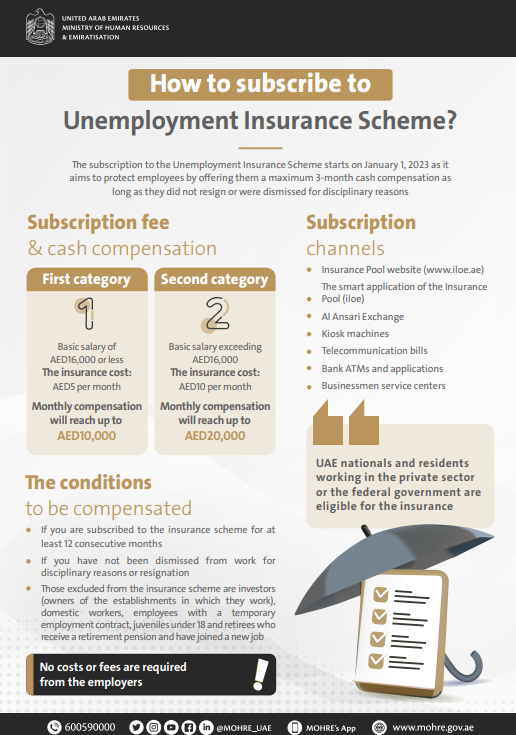 How To Make Unemployment Insurance In UAE (UAE Ma Unemployment Kasy