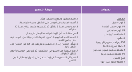 جدول يوضح طريقة تحضير السمبوسك