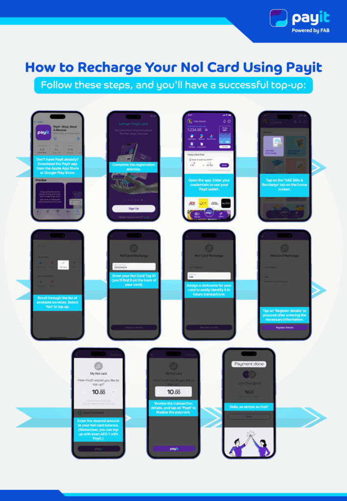 How to Recharge Your Nol Card Using Payit-infographic