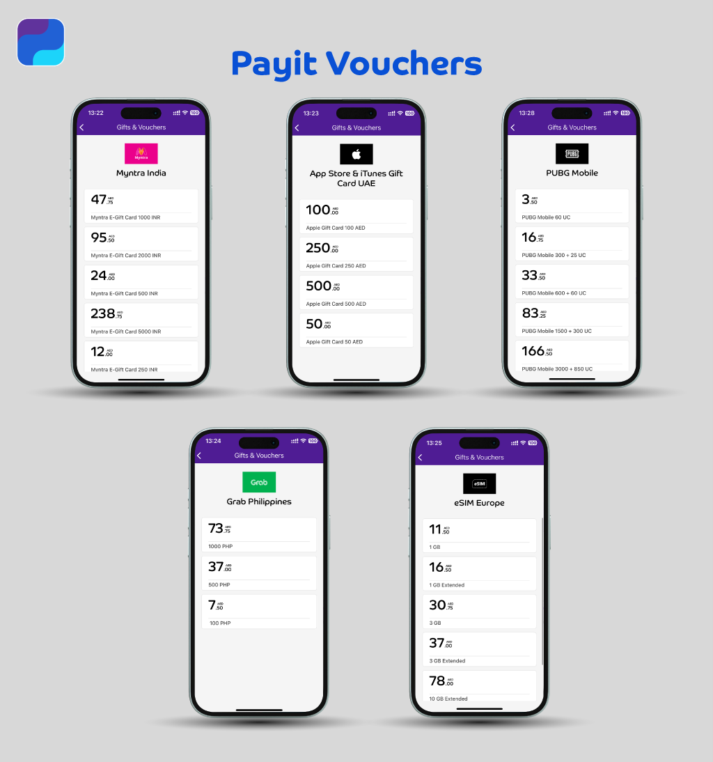 eGift Vouchers by Payit